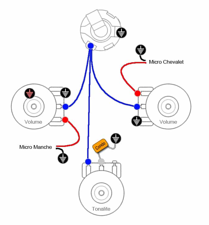Câblage  micros, 2 volumes & 1 tonalité