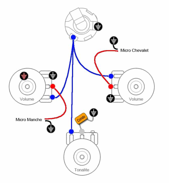 Câblage  micros, 2 volumes indépendants & 1 tonalité