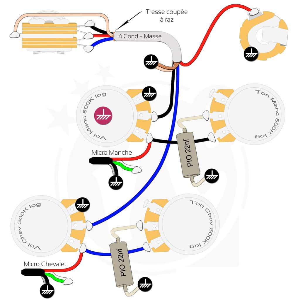 Plan câblage électronique guitare Les Paul optimisé Mogami droitier