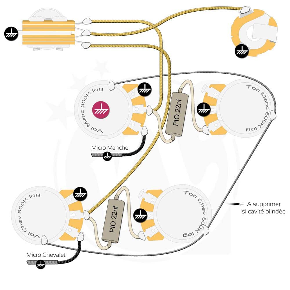 Plan câblage guitare Les Paul vintage reissue droitier